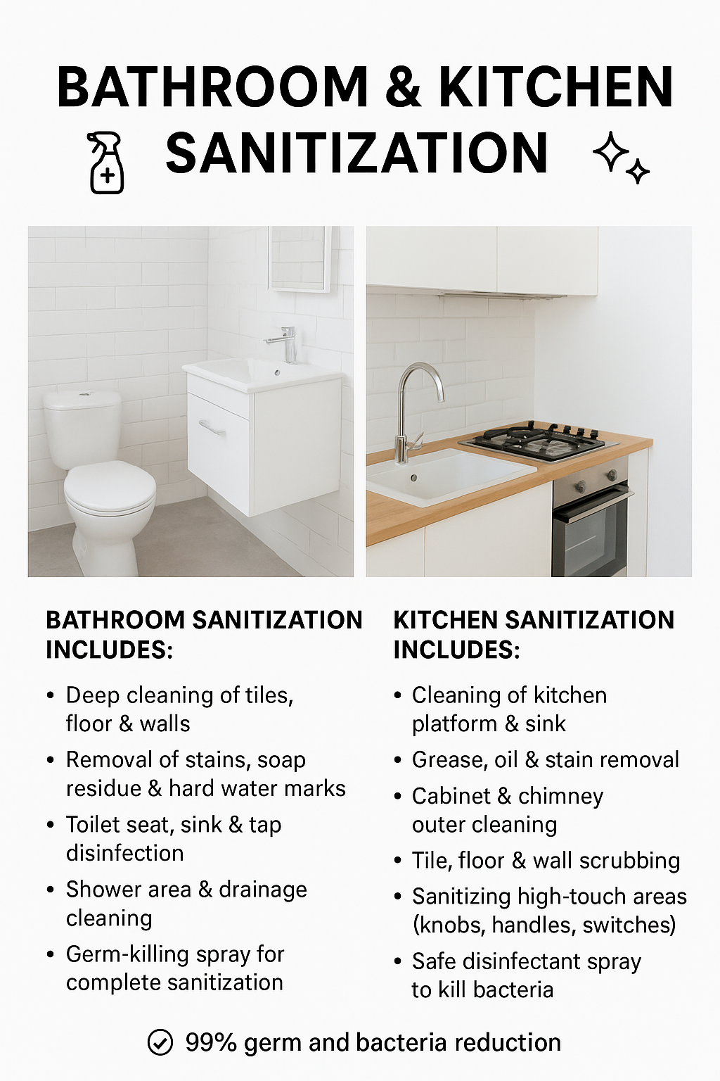 Bathroom & kitchen sanitization